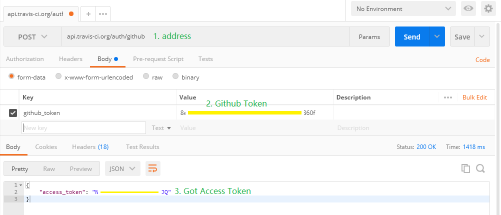 Figure 3: Get Access Token with Github Token